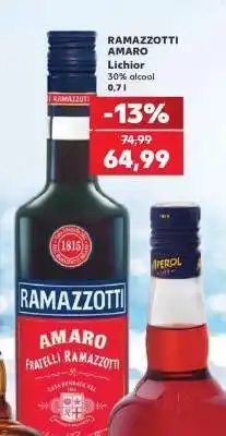 Kaufland RAMAZZOTTI AMARO Ofertă