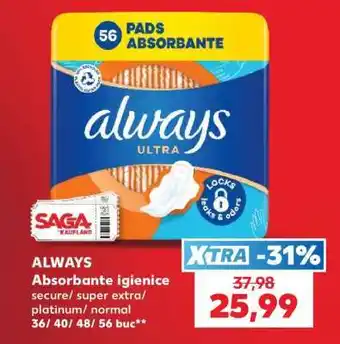 Kaufland ALWAYS Absorbante igienice Ofertă