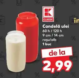 Kaufland Candelă ulei Ofertă