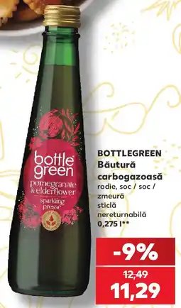 Kaufland BOTTLEGREEN Băutură carbogazoasă Ofertă