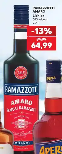 Kaufland RAMAZZOTTI AMARO Lichior Ofertă