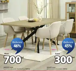 JYSK Nortoft masă Ofertă