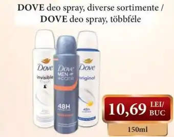 Dove deo spray