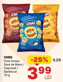 Annabella Chio hula hoops Ofertă