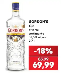 Kaufland Gordon's gin Ofertă