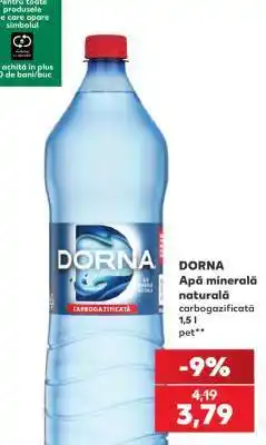 Kaufland DORNA Apă minerală naturală Ofertă
