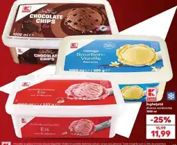 Kaufland Îngheţată Ofertă