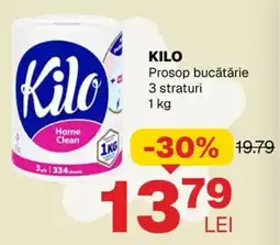 Annabella Kilo prosop bucătărie Ofertă