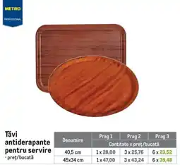 Metro Metro Professional Tăvi antiderapante pentru servire Ofertă