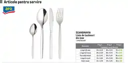 Metro aro tacamuri din inox scandinavia Ofertă