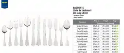 Metro Metro Professional Baguette Linie de tacămuri din inox 18/10 Ofertă