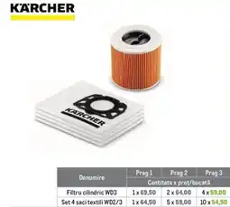 Metro Karcher filtru cilindric wd3 Ofertă