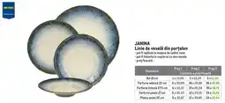 Metro Metro janina linie de vesel din porțelan Ofertă