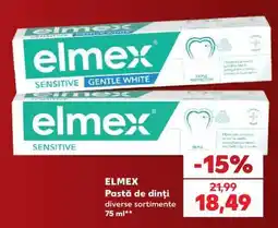 Kaufland ELMEX Pastă de dinți Ofertă