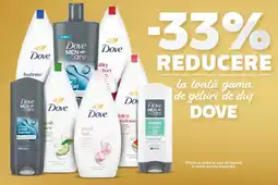 Kaufland Dove geluri de duș Ofertă