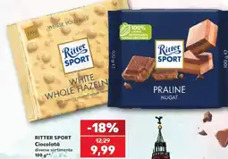 Kaufland Ritter Sport Ciocolată Ofertă