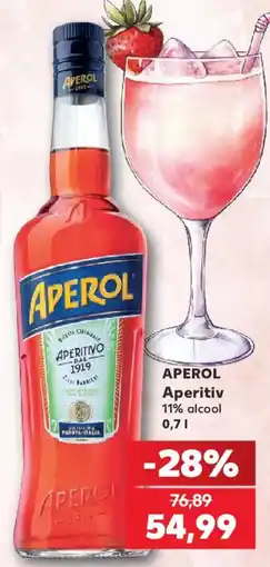 Kaufland Aperol aperitiv Ofertă