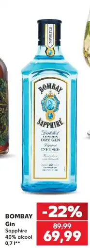 Kaufland Bombay Gin sapphire Ofertă