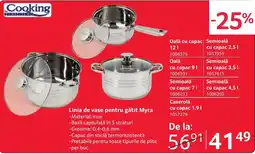 Selgros Cooking by Heinner Linia de vase pentru gătit Myra Ofertă