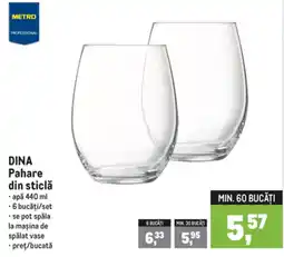 Metro Metro Professional Dina Pahare din sticlă Ofertă
