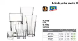 Metro Uniglass marocco linie de pahare din sticlă Ofertă