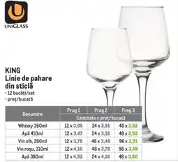 Metro Uniglass king linie de pahare din sticlă Ofertă