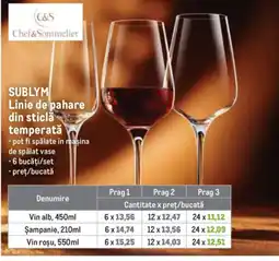 Metro C&S Chef&Sommelier Sublym Ofertă