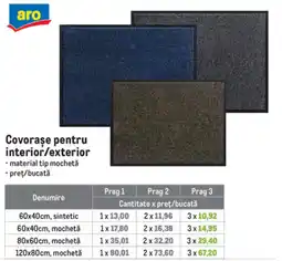 Metro aro covorașe pentru interior/exterior Ofertă