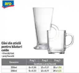 Metro aro căni din sticlă pentru băuturi calde Ofertă