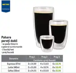 Metro Metro Professional pahare pereți dubli Ofertă