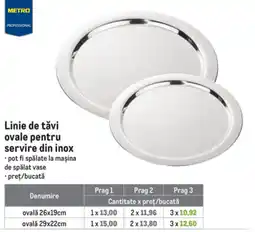 Metro Metro Professional linie de tăvi ovale pentru servire din inox Ofertă