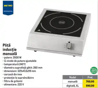Metro plită inducție manuală