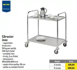 Metro Metro Professional Cărucior inox Ofertă
