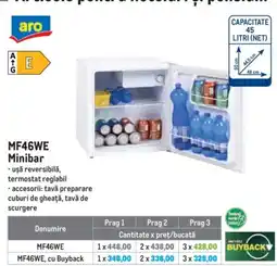 Metro aro minibar Ofertă