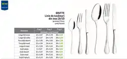 Metro Metro Goutte linie de tacmuri din inox 18/10 Ofertă