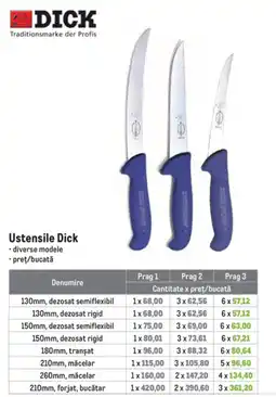Metro Dick ustensile Ofertă