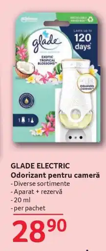 Selgros GLADE ELECTRIC Odorizant pentru cameră Ofertă