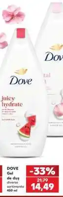 Kaufland DOVE Gel de duș Ofertă