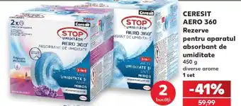 Ceresit stop umidități aero 360
