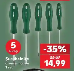 Kaufland Șurubelnițe diverse modele Ofertă