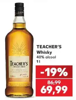 Kaufland TEACHER'S WHISKY Ofertă