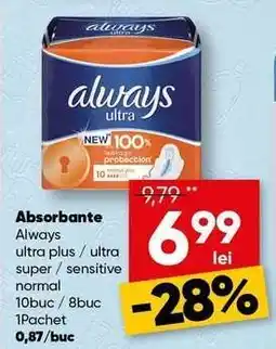 PROFI Absorbante Always Ofertă