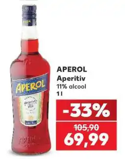 Kaufland APEROL Aperitiv Ofertă
