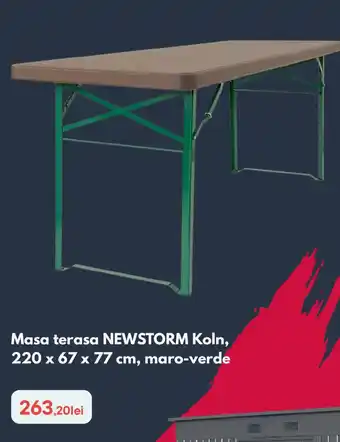 Newstorm masa terasa koln