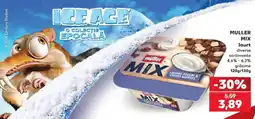 Kaufland muller mix Ofertă