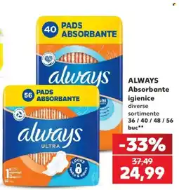 Kaufland Always absorbante igienice Ofertă