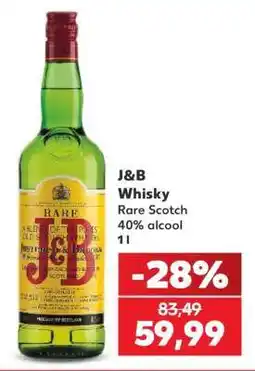 Kaufland J&B Whisky Ofertă
