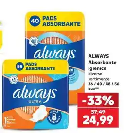 Kaufland ALWAYS Absorbante igienice Ofertă