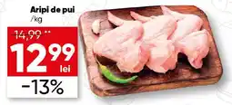 PROFI Aripi de pui Ofertă