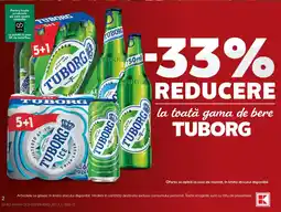 Kaufland Tuborg Ofertă